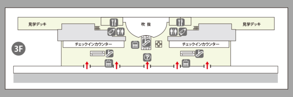 那覇空港到着後すぐにダイビングにいける送迎集合場所